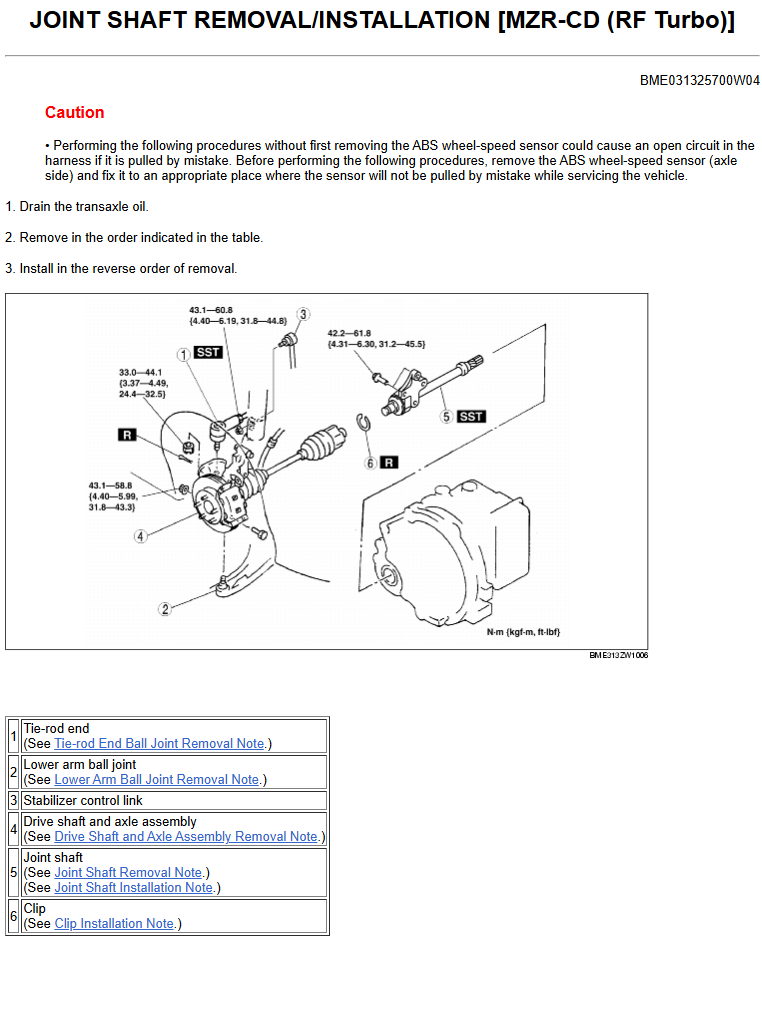 MAZDA MPV 2.0L 2.3L 2.5L 3.0L 1999-2006