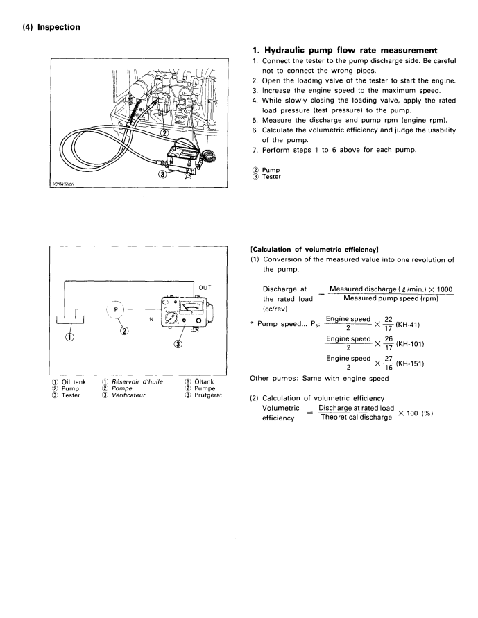 KUBOTA KH 36 41 51 61 66 91 101 151 EXCAVATOR