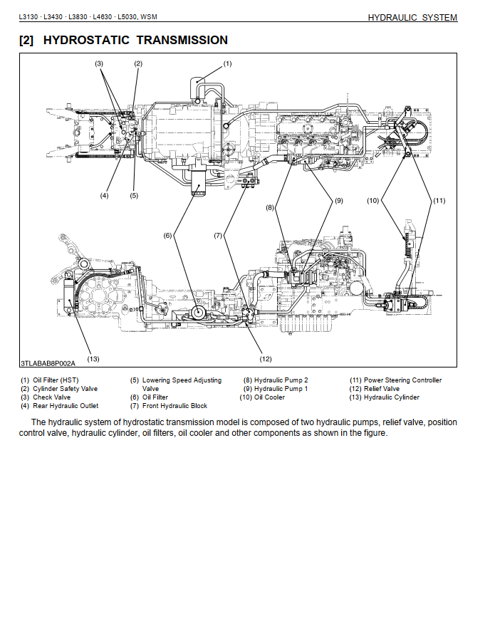KUBOTA L3130 L3430 L3830 L4630 L5030 TRACTOR