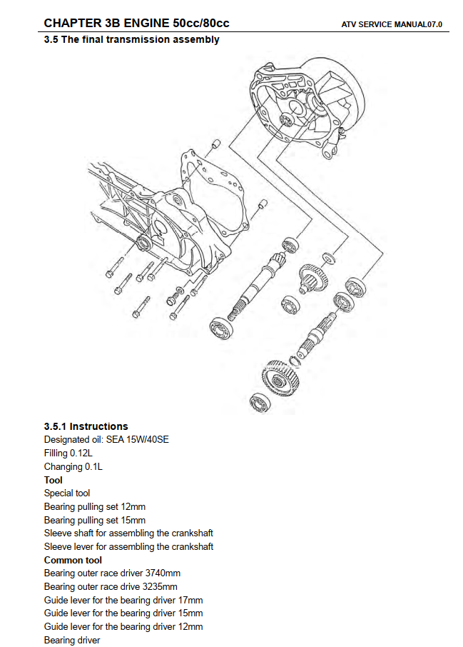 LINHAI YOUTH B-TYPE 2WD 4WD ATV