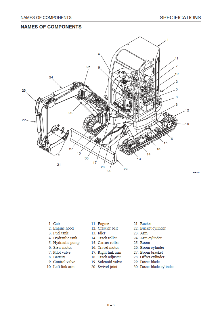 TAKEUCHI TB28FR MINI EXCAVATOR WORKSHOP MANUAL