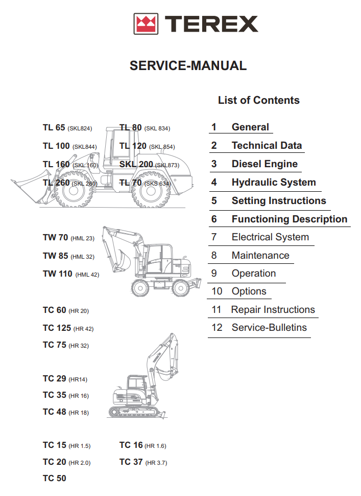 TEREX SKL HML HR TL TW TC WHEEL LOADER