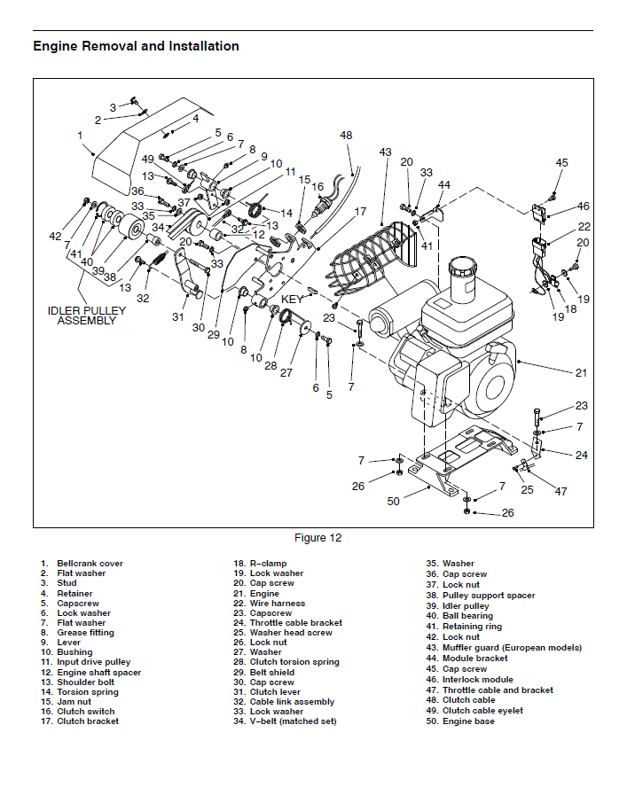 TORO GREENSMASTER 800 1000 1600 2000 2600 SERIES MOWER