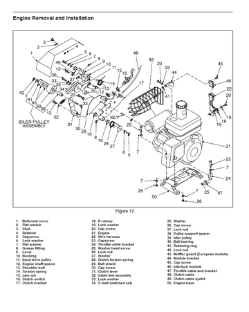 TORO GREENSMASTER 800 1000 1600 2000 2600 SERIES MOWER