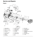 TORO GREENSPRO 1240 1260 MODELS 44912 44913
