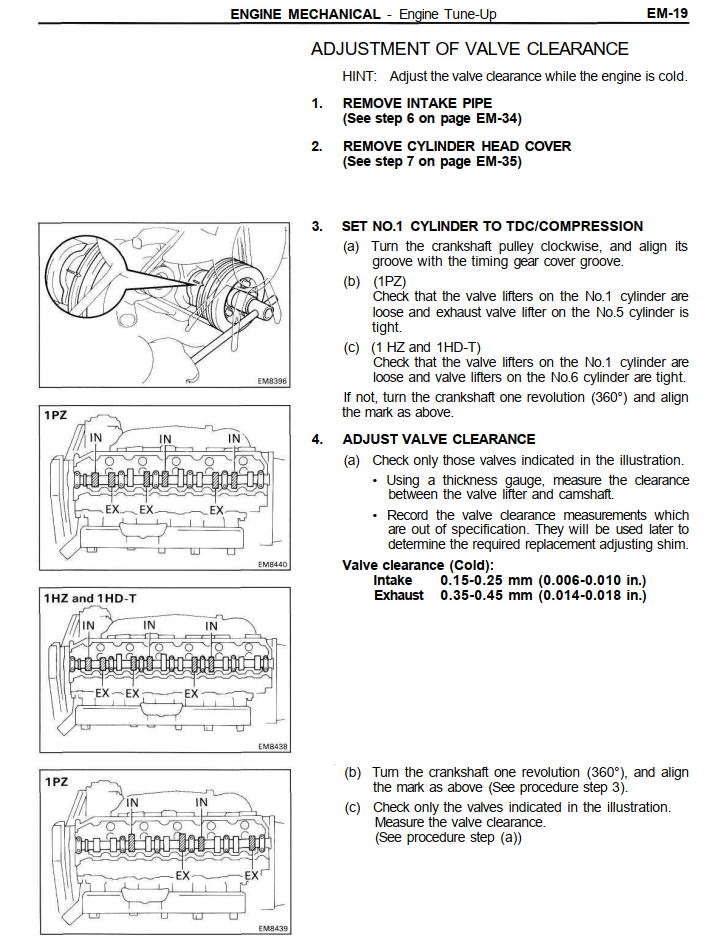 TOYOTA 1HD-T 1HD-FT 1HD-FTE 1PZ 1HZ DIESEL ENGINE