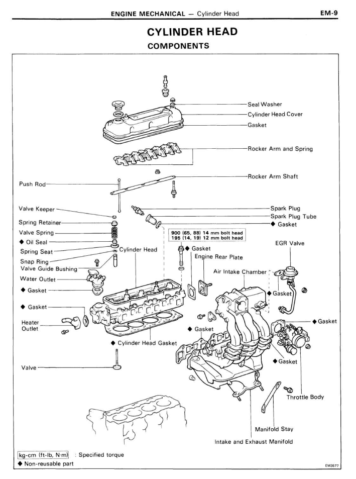 TOYOTA 2Y 3Y 4Y ENGINES