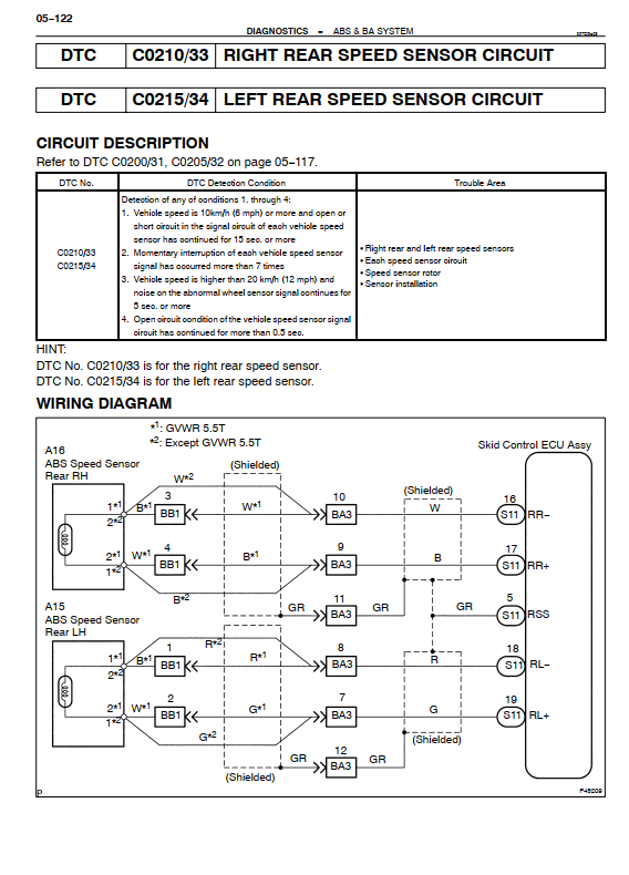 TOYOTA B 2B 3B 11B 13B 13BT 14B 15B-FTE ENGINE
