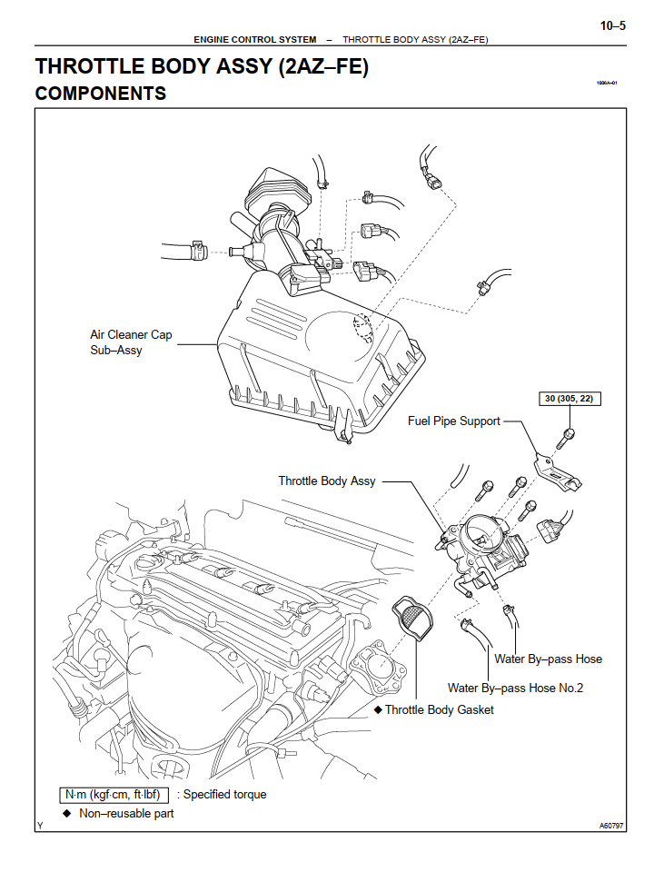 TOYOTA CAMRY 2002-2006 5S-FE 1MZ-FE