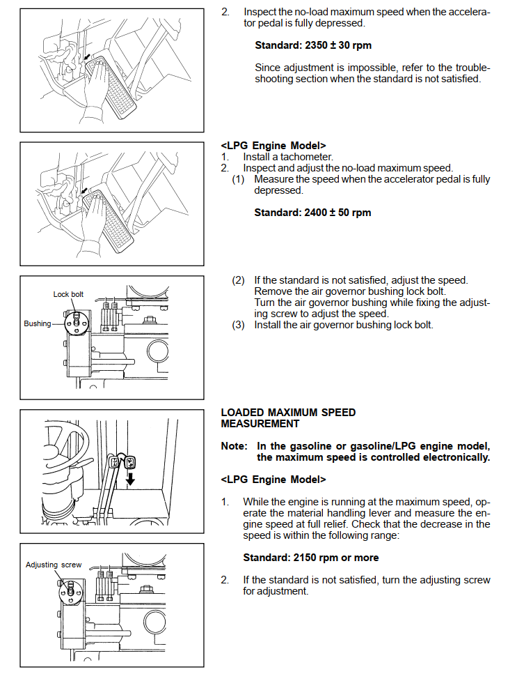 TOYOTA FORKLIFT 7FD 7FG 7FGK 7FDK 7FGA 7FDA 35-50