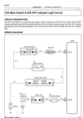 TOYOTA HILUX 4RUNNER 1996-2002