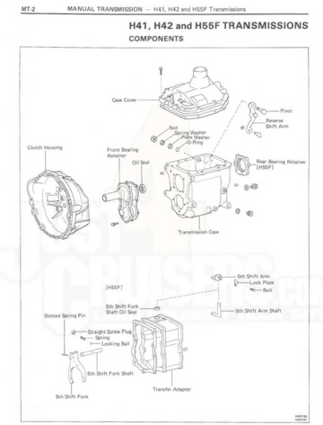 TOYOTA LANDCRUISER GEARBOX TRANSMISSION H41 H42 H50 H55F