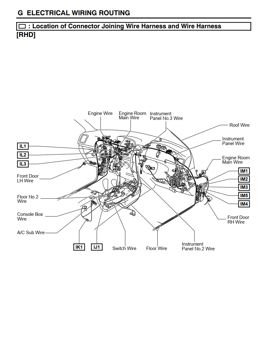 TOYOTA LANDCRUISER PRADO 120 125 SERIES WIRING DIAGRAMS