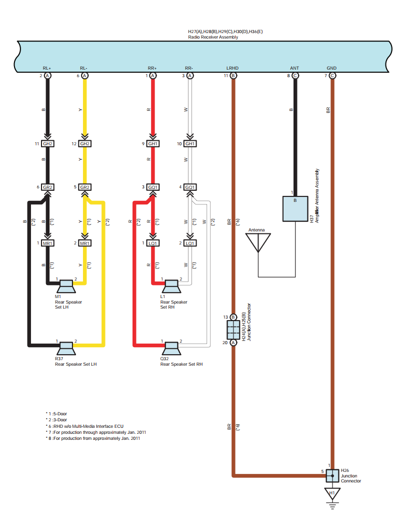 TOYOTA LANDCRUISER PRADO ELECTRICAL CIRCUIT AND WIRING DIAGRAMS