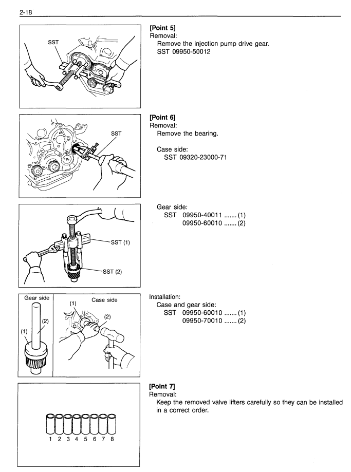 TOYOTA SDK 5SDK5 5SDK8 5SDK9 5SDK10 5SDK11 SKID STEER HUSKI ENGINE