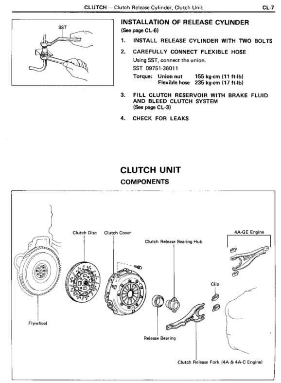 TOYOTA SPRINTER AE86 1.6L 1983-1987