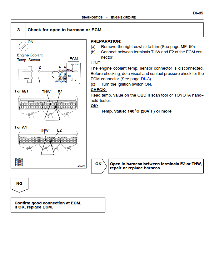 TOYOTA T100 PICKUP TRUCK 1992–1998