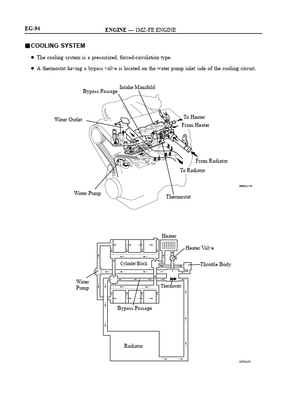 TOYOTA TARAGO 2000-2006 2.0L 2.4L 3.0L I4 V6 ENGINES
