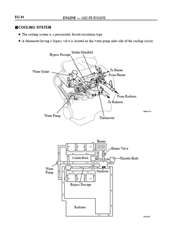 TOYOTA TARAGO 2000-2006 2.0L 2.4L 3.0L I4 V6 ENGINES
