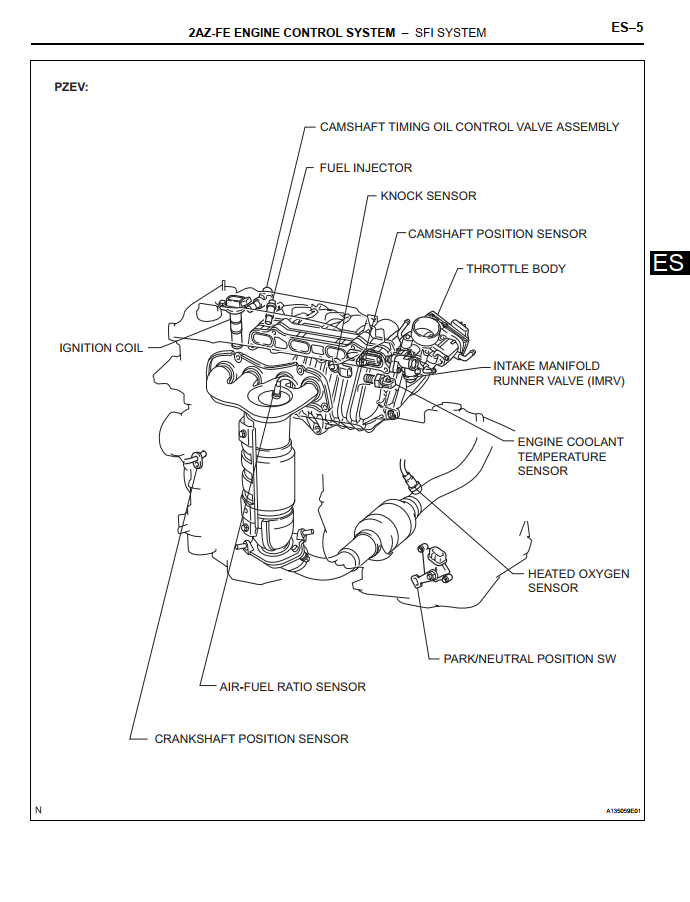 TOYOTA TARAGO 2006-2012 2.4L 3.5L ENGINES