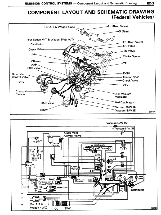 TOYOTA TERCEL 1.5L AL21 AL25 1982-1987
