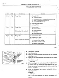 TOYOTA TOWNACE 1.8L 7K ENGINE