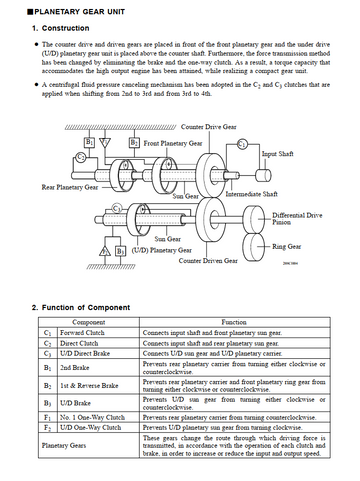 TOYOTA U140E F U240E U250E U151E U151F U341F U660E TRANSMISSION