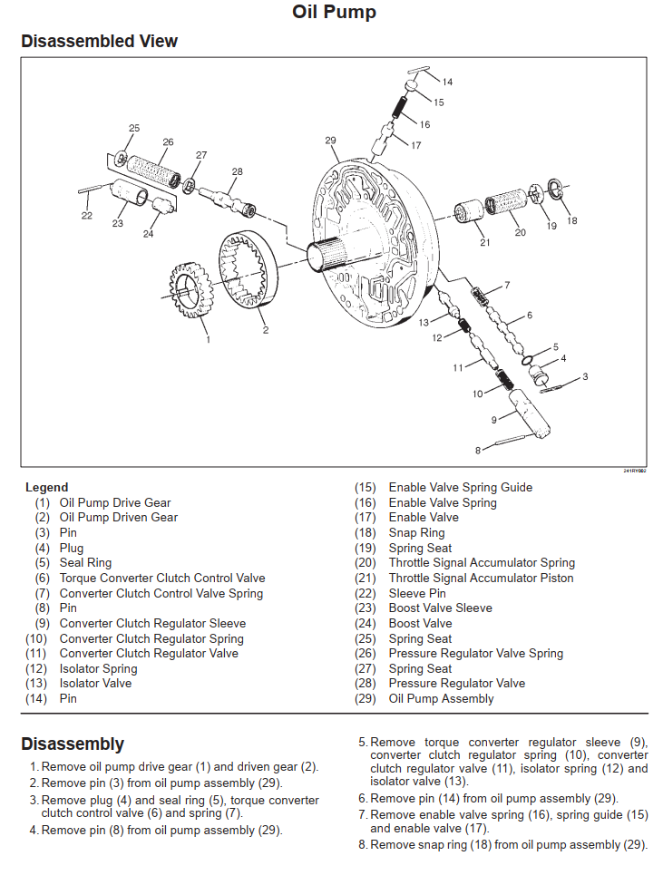 VN VR VS VT VX VY 4L60 4L60E 4L30E AUTOMATIC GEARBOX