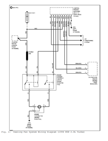 VOLVO 850 2.3L 2.4L 1992-1997