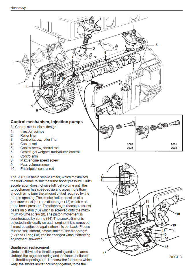 VOLVO PENTA 2001 2002 2003 2003T ENGINES