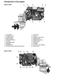 VOLVO PENTA 31 32 41 42 43 44 300 SERIES MARINE ENGINE