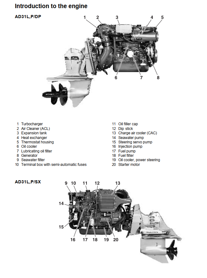 VOLVO PENTA 31 32 41 42 43 44 300 SERIES MARINE ENGINE