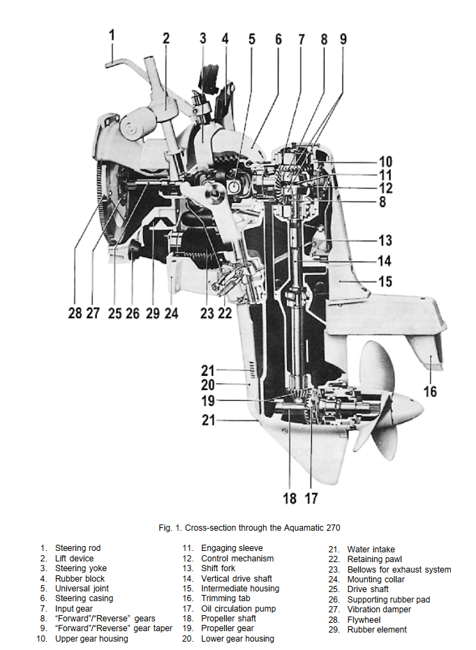 VOLVO PENTA AQUAMATIC 270 270T AQ270 OUTBOARD DRIVE UNIT