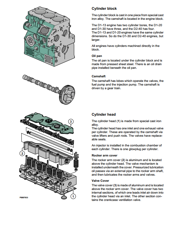 VOLVO PENTA D1-13 D1-20 D1-30 D2-40 MARINE DIESEL