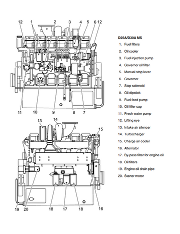 VOLVO PENTA D25A D30A MS MT MARINE ENGINE