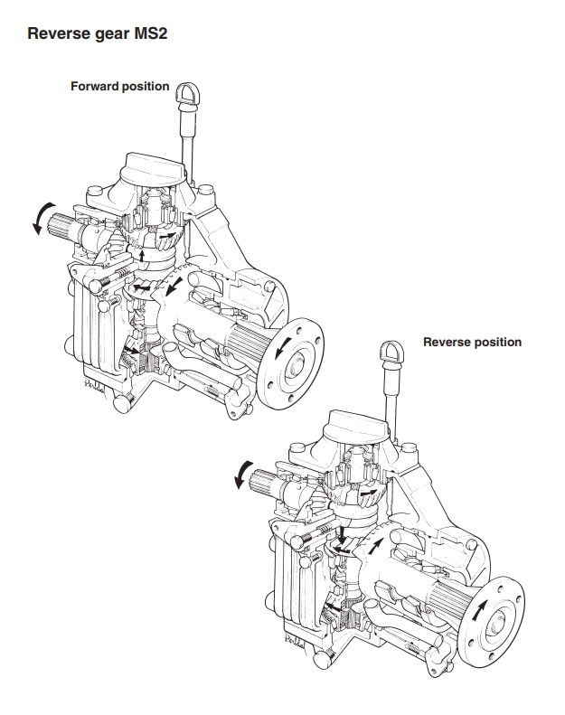 VOLVO PENTA MS2 MS2B MS2A 120S SAILDRIVE ENGINE