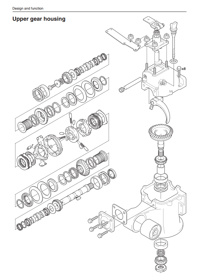 VOLVO PENTA SAILDRIVE 130S 130SR 150S 150SR