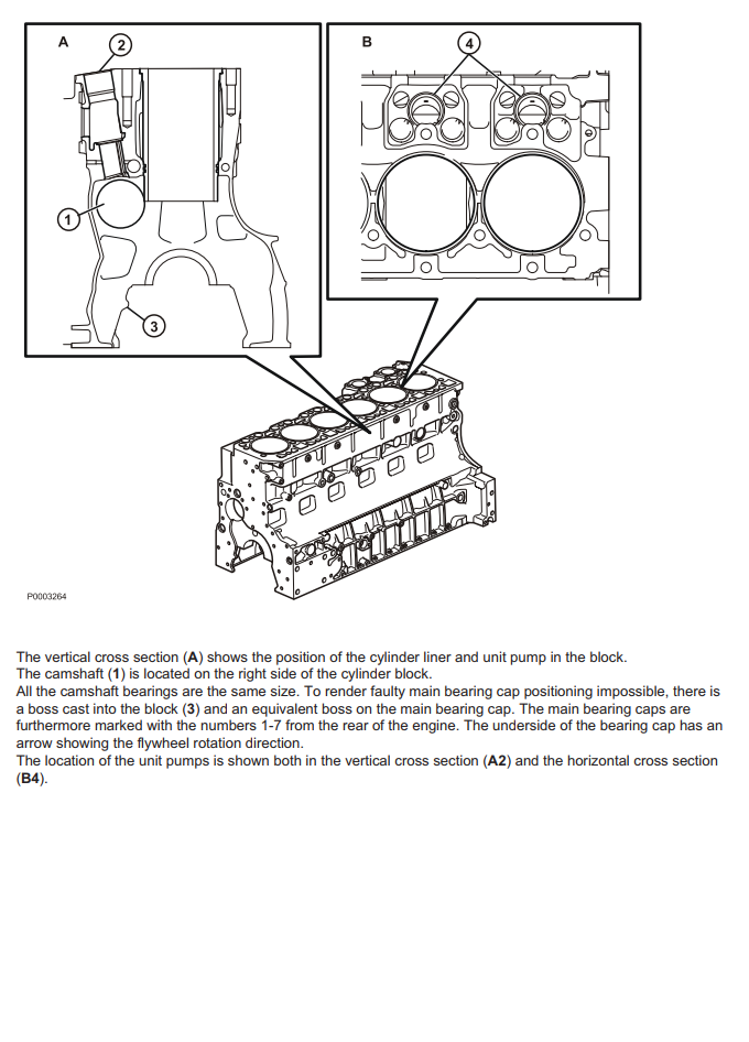 VOLVO PENTA TAD1343GE TAD1344GE TAD1345GE TAD734GE ENGINE