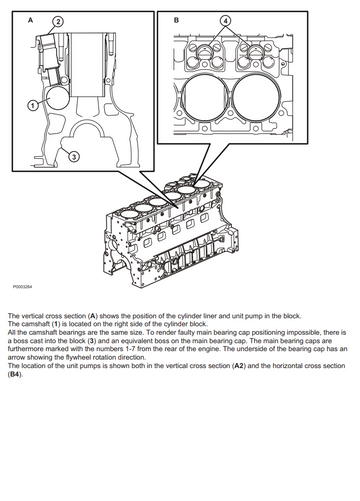 VOLVO PENTA TAD1343GE TAD1344GE TAD1345GE TAD734GE ENGINE