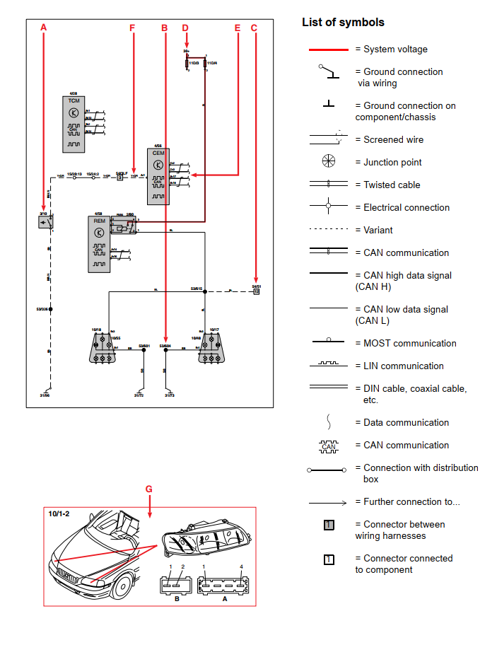 VOLVO V70 V70R XC70 XC90 2000-2007 ELECTRIC WIRING DIAGRAMS