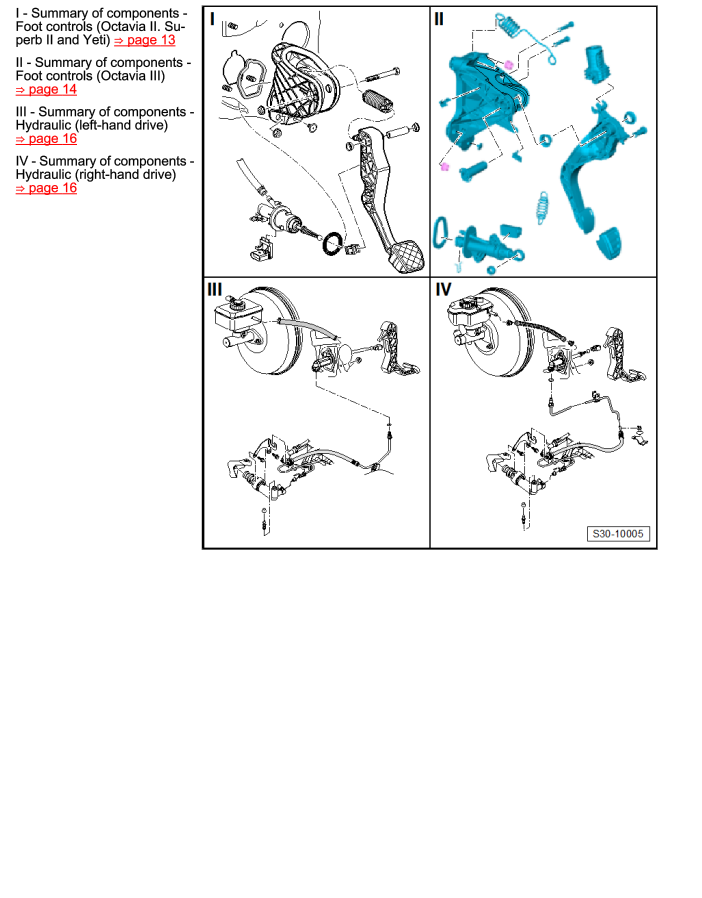 VW AUDI SKODA 6-SPEED MANUAL GEARBOX 0AJ TRANSMISSION