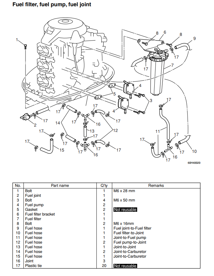 YAMAHA 2-STROKE 200A L200A OUTBOARD MOTOR