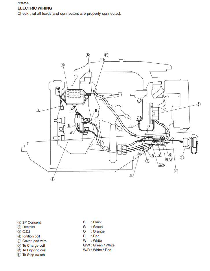 YAMAHA 20C 20CMH OUTBOARD MOTOR