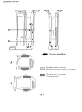 YAMAHA 2 STROKE 25BMH 30HMH OUTBOARD MOTOR