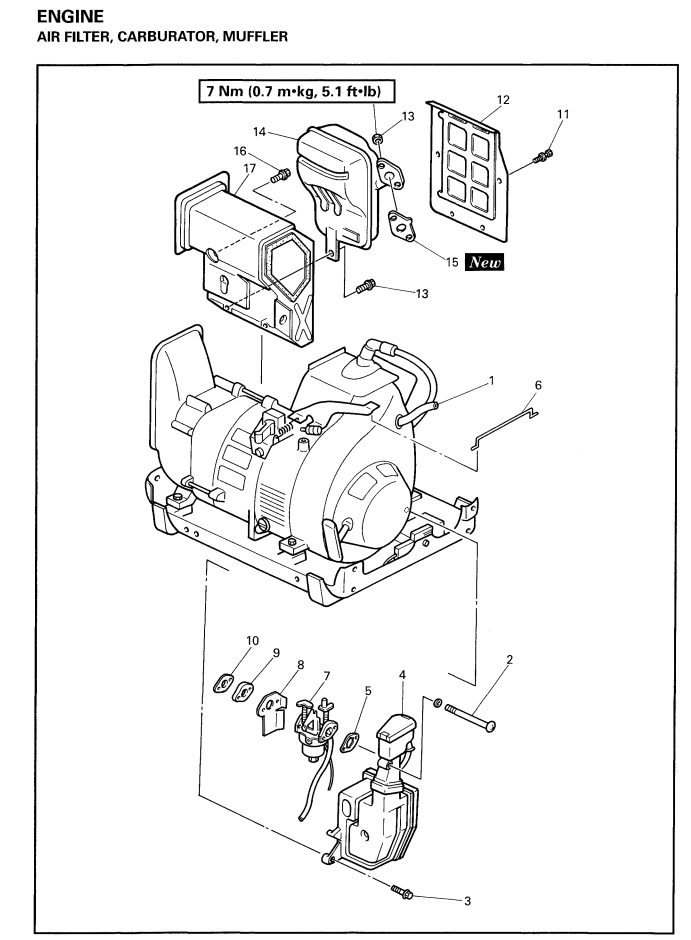 YAMAHA EF SERIES GENERATOR