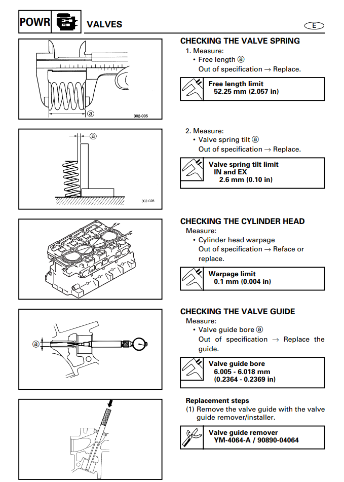 YAMAHA F115A FL115A OUTBOARD MOTOR