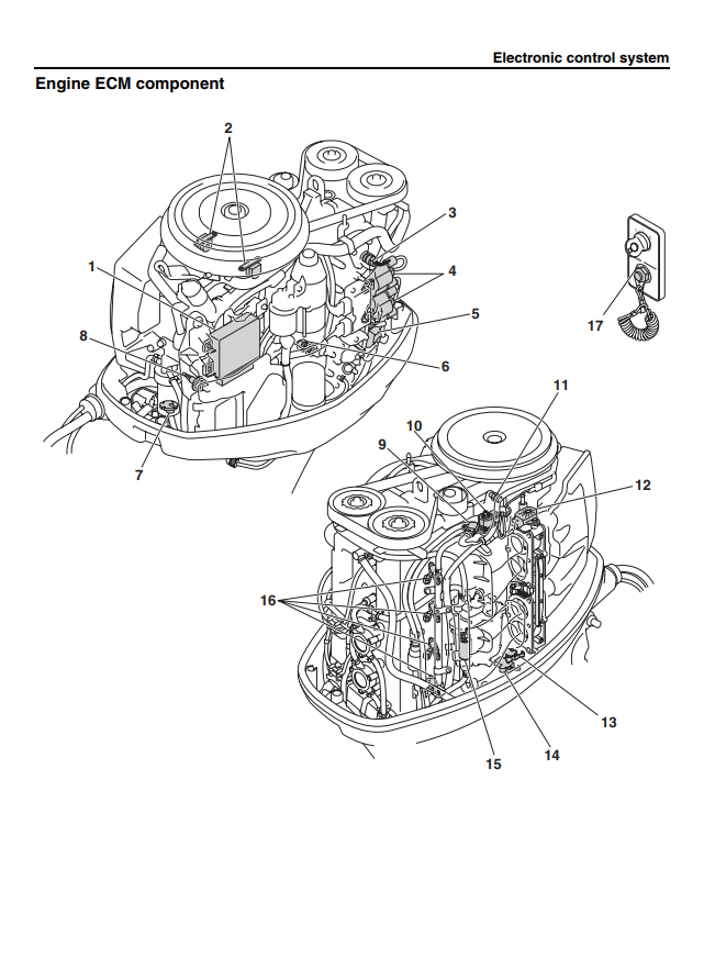 YAMAHA F150A F150B FL150A FL150B OUTBOARD