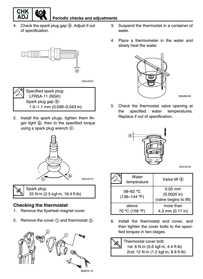 YAMAHA F150C LF150C OUTBOARD MOTOR