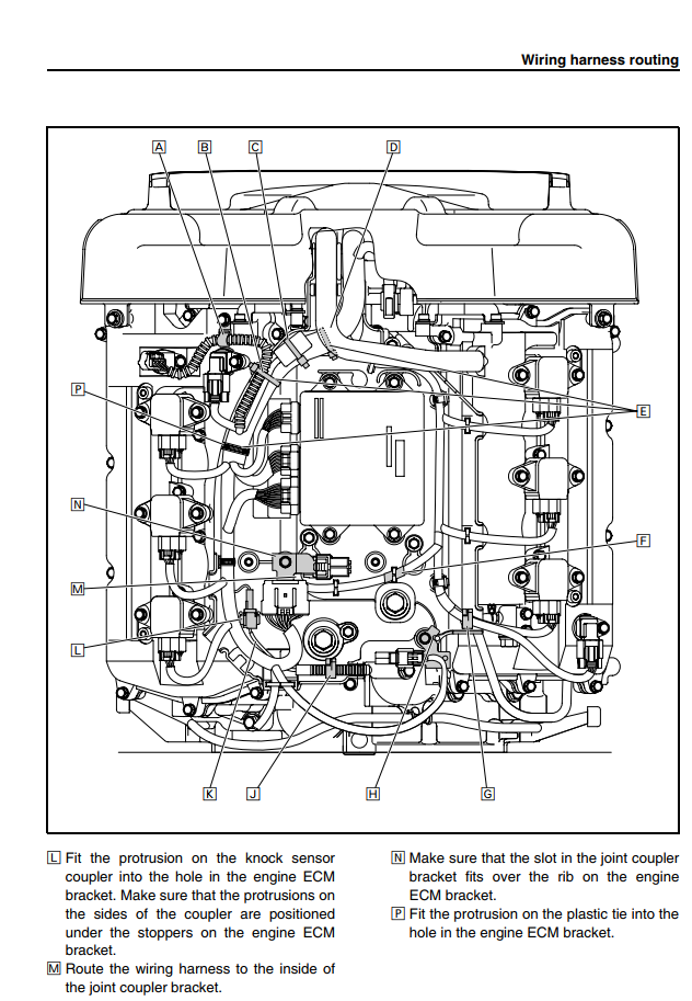 YAMAHA F200B/C FL200B LF200C F225C FL225C F250G FL250G OUTBOARD