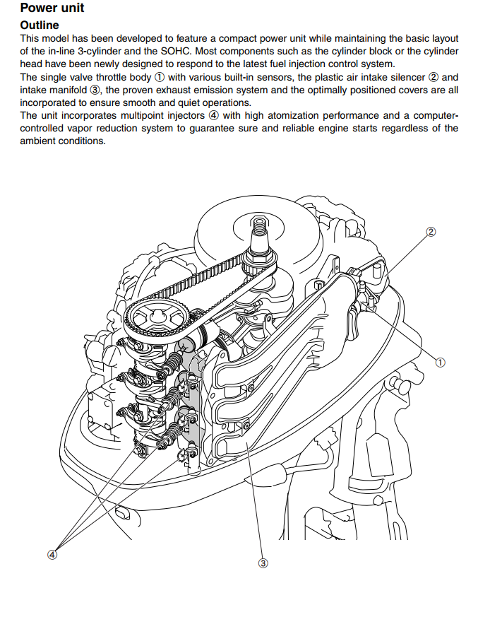 YAMAHA F30 F40 F30A F40B 4-STROKE OUTBOARDS